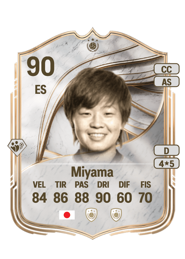 Aya Miyama card