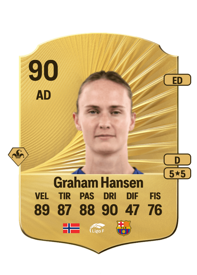 Caroline Graham Hansen card