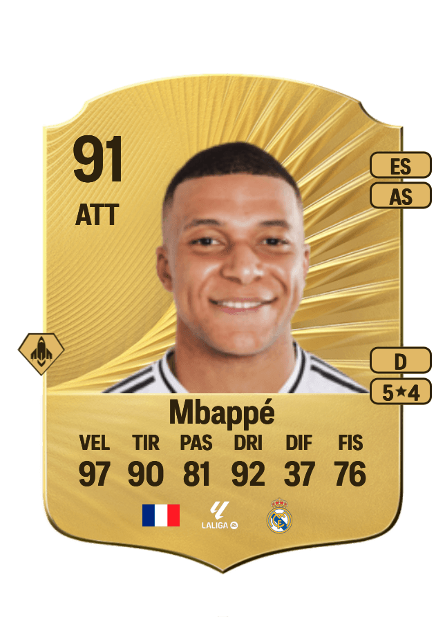 Kylian Mbappé card