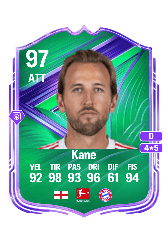 Harry Kane card