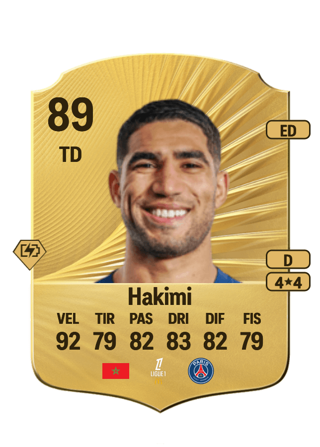 Achraf Hakimi card