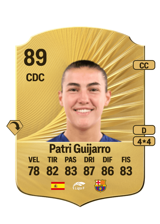 Patri Guijarro card