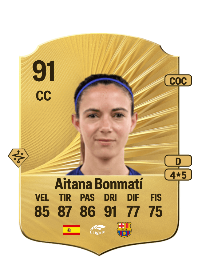 Aitana Bonmatí card