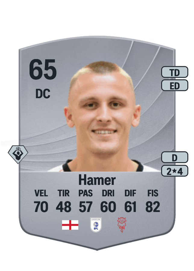 Tom Hamer card