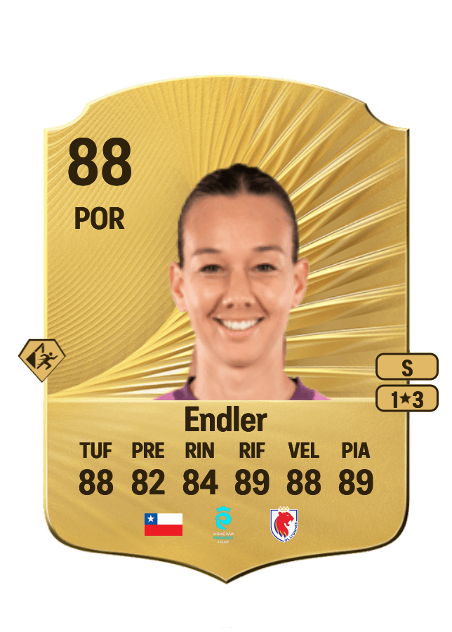 Christiane Endler card