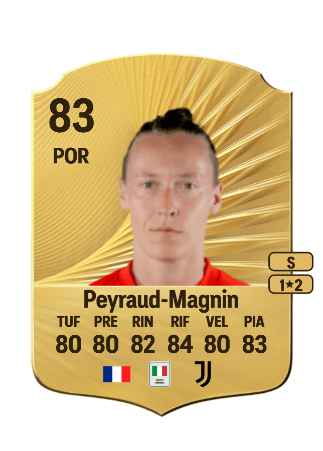 Pauline Peyraud-Magnin card