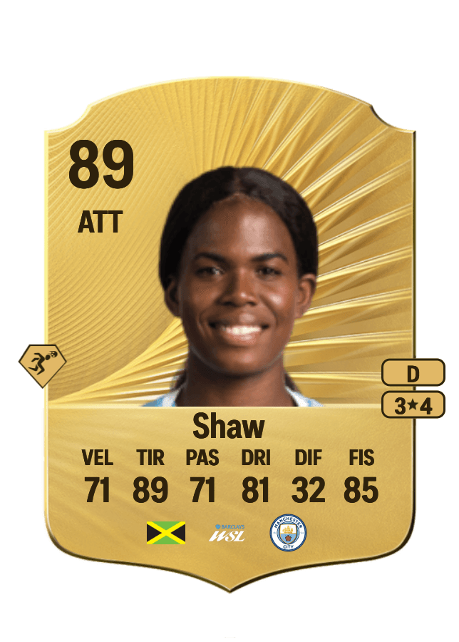 Khadija Shaw card
