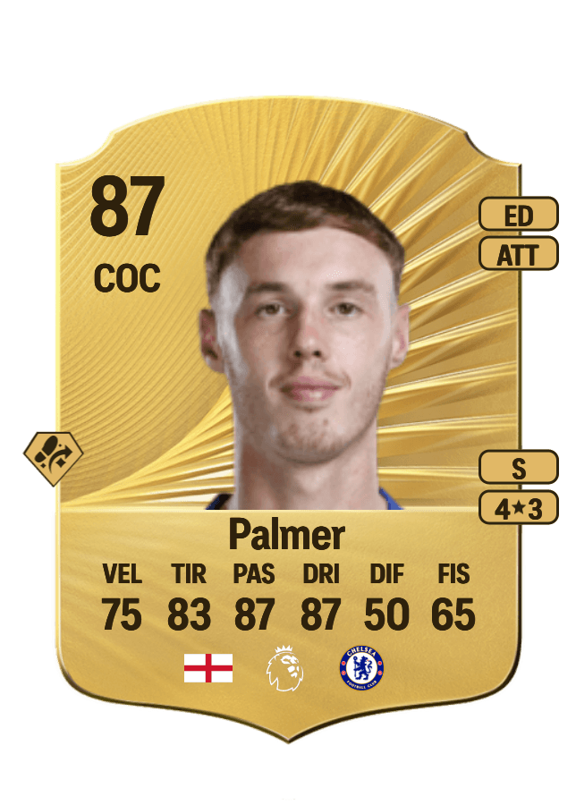 Cole Palmer card