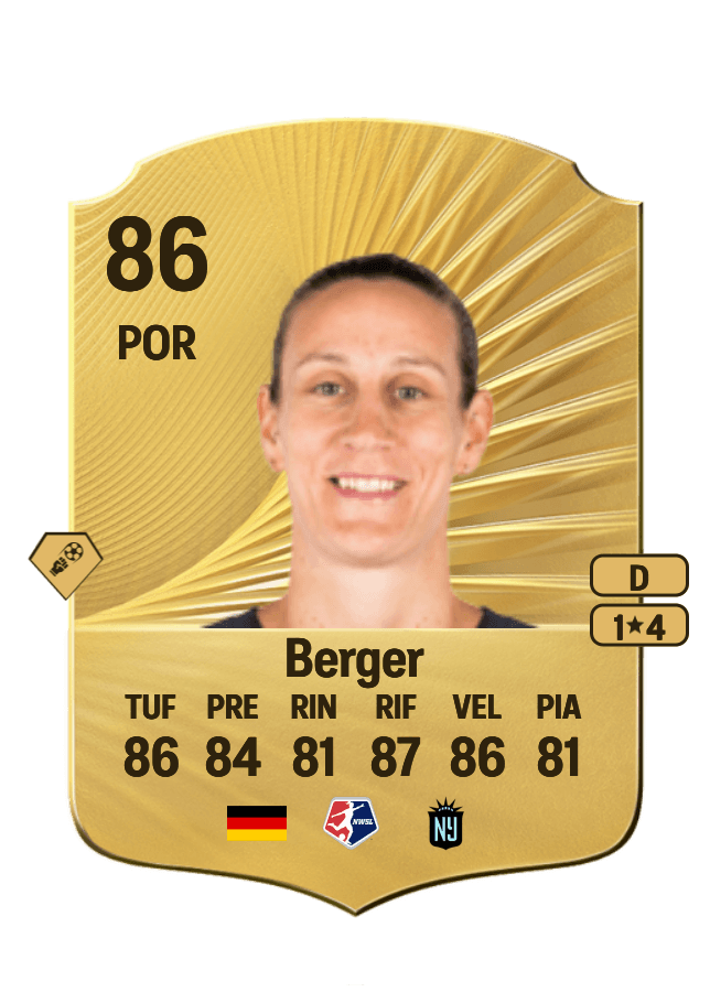 Ann-Katrin Berger card