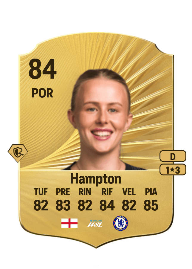 Hannah Hampton card
