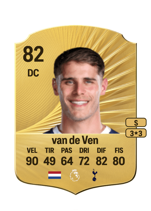 Micky van de Ven card