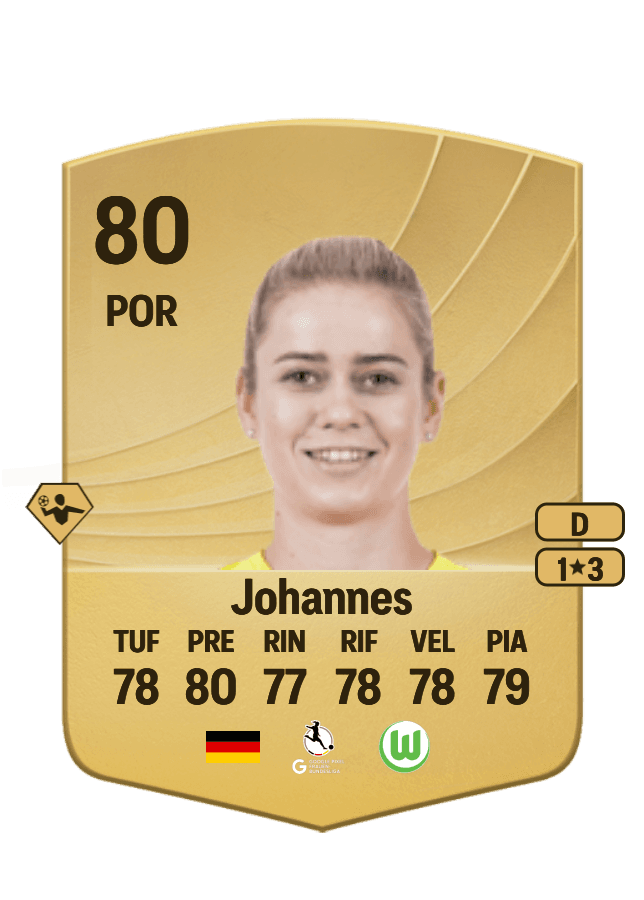 Stina Johannes card