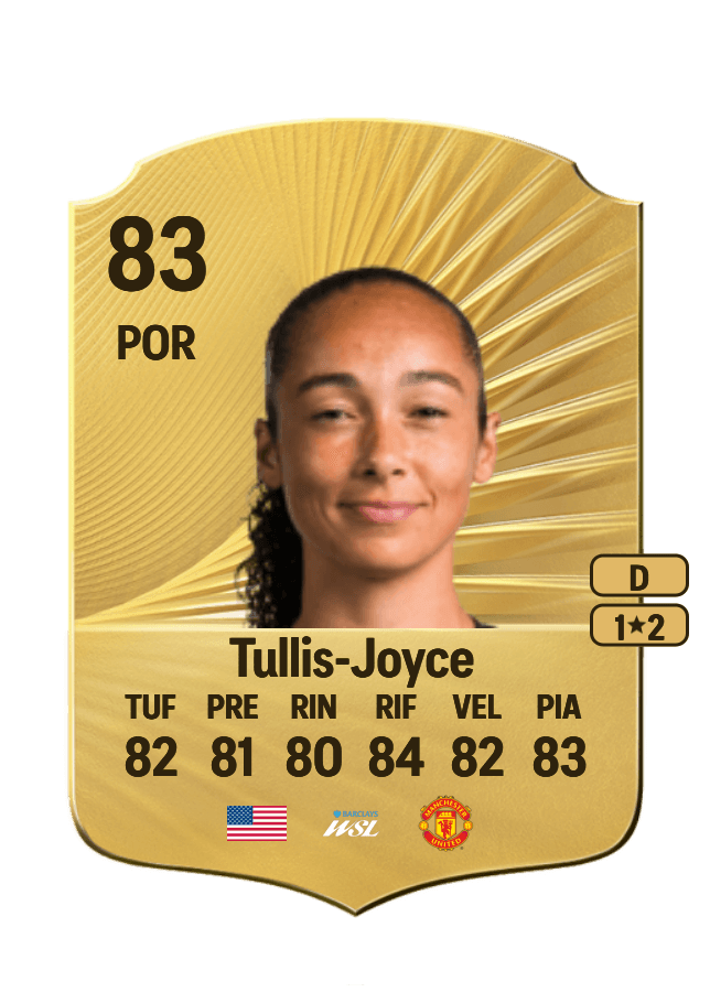 Phallon Tullis-Joyce card