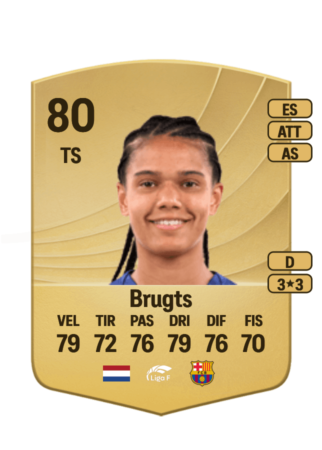 Esmee Brugts card