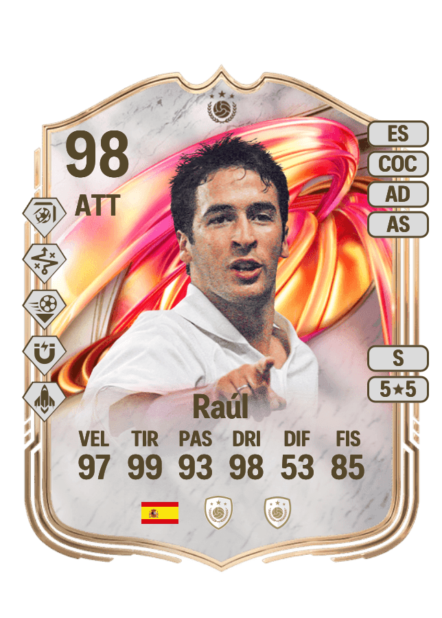 Raúl card