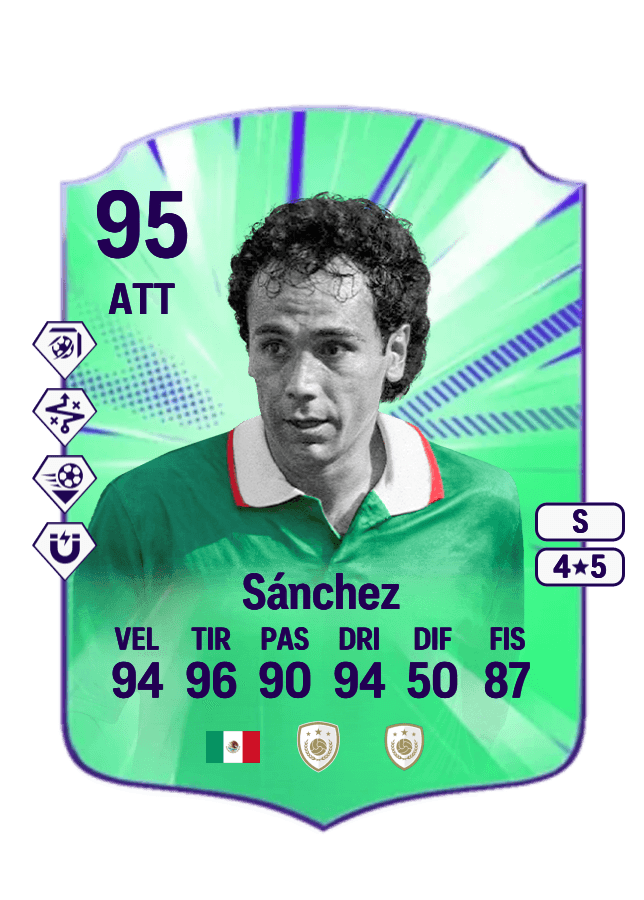 Hugo Sánchez card