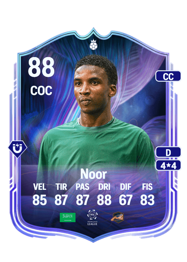 Mohammed Noor card