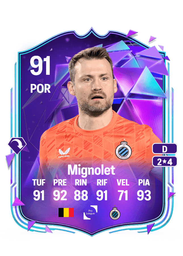 Simon Mignolet card