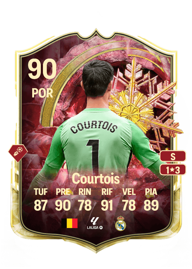 Thibaut Courtois card