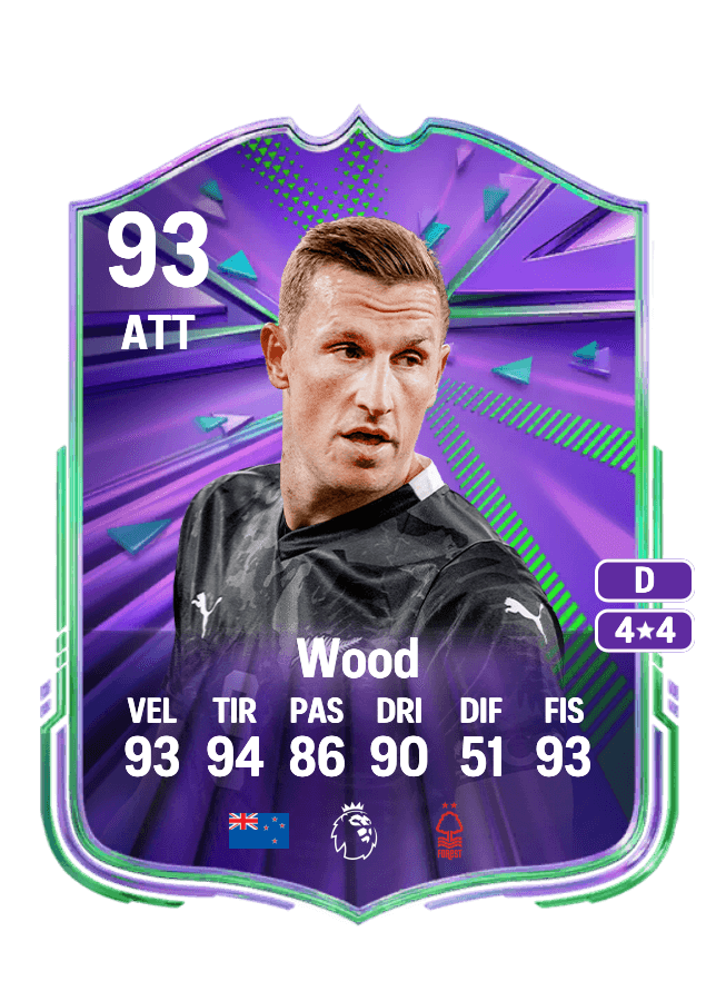 Chris Wood card