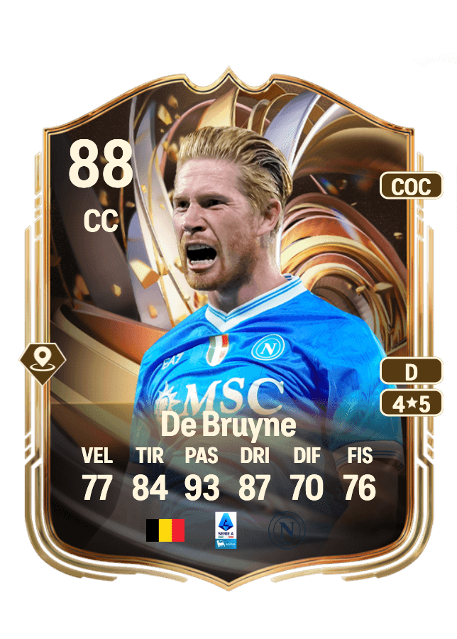 Kevin De Bruyne card