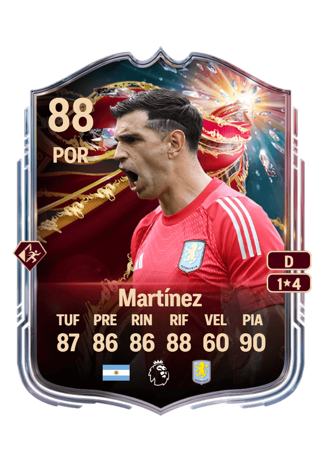 Emiliano Martínez card