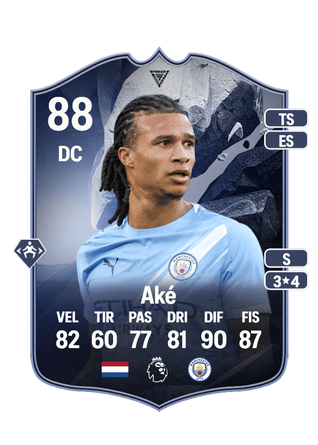 undefined undefined card