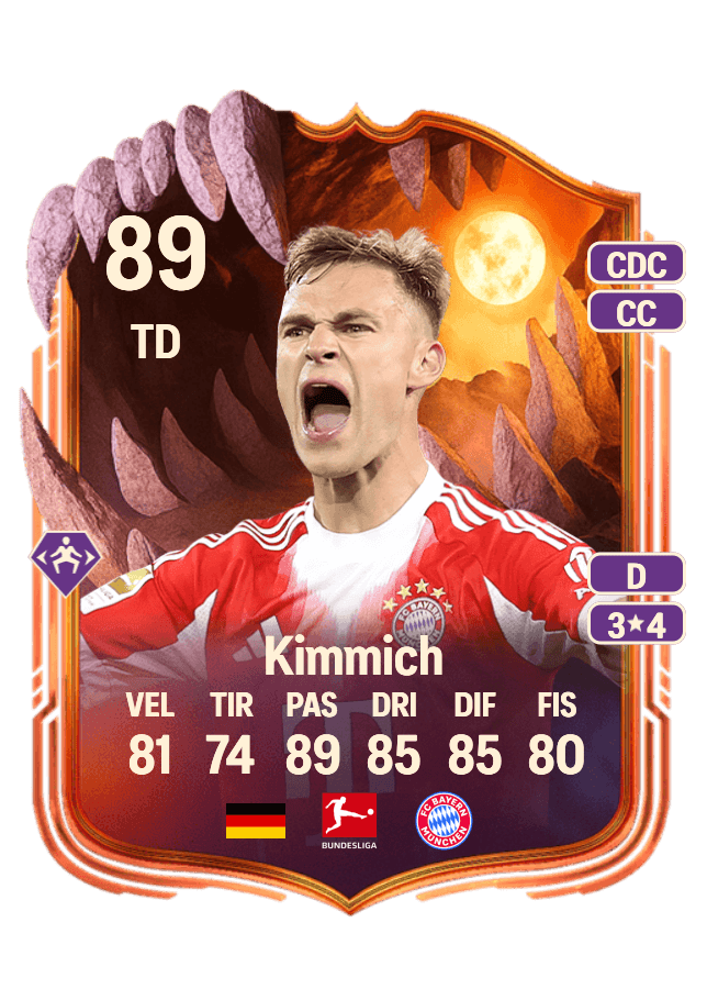 Joshua Kimmich card