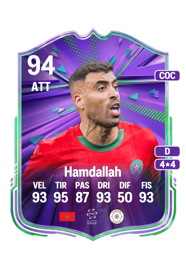Abderrazak Hamdallah card