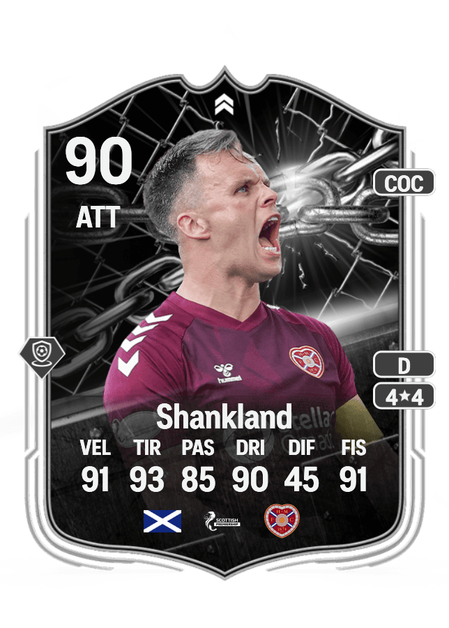 Lawrence Shankland card