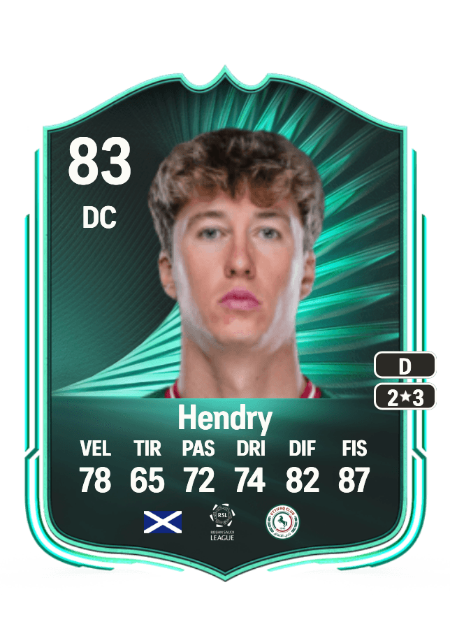 Jack Hendry card