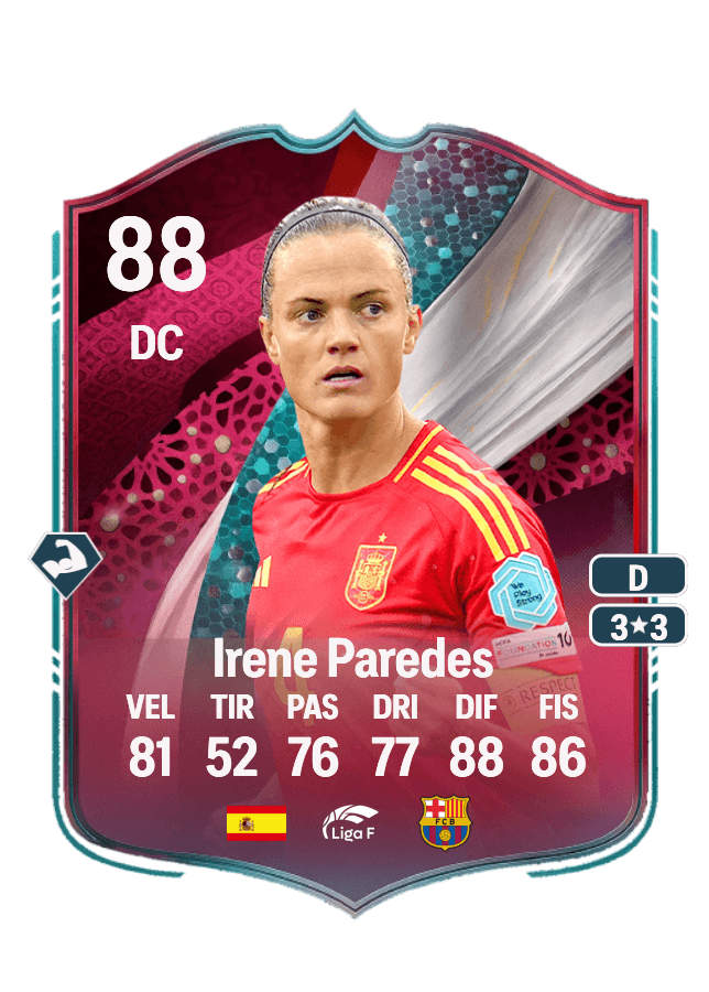 Irene Paredes card