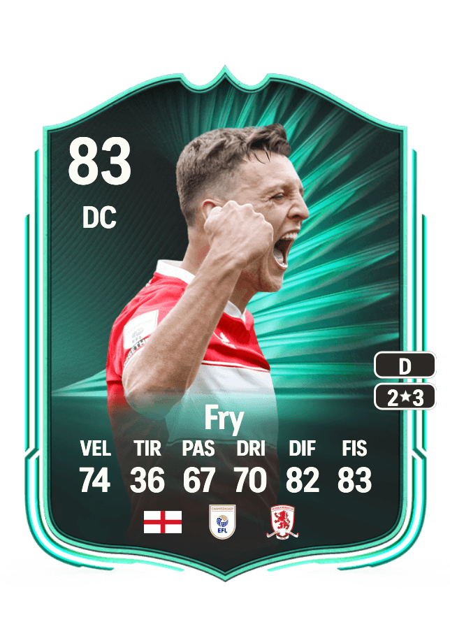 Dael Fry card