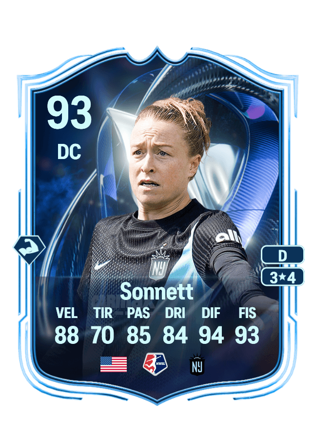 Emily Sonnett card