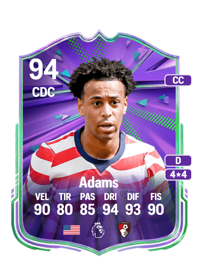 Tyler Adams card