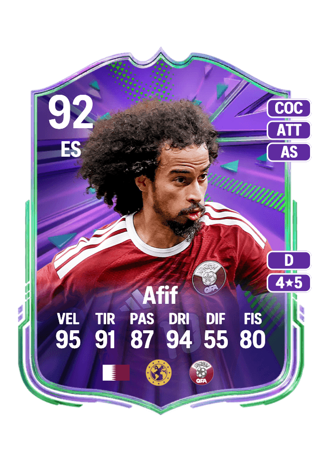 Akram Afif card
