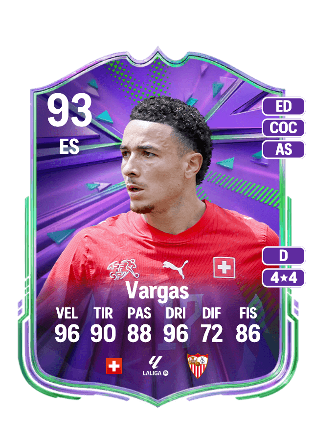 Ruben Vargas card