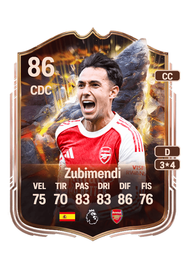 Zubimendi card