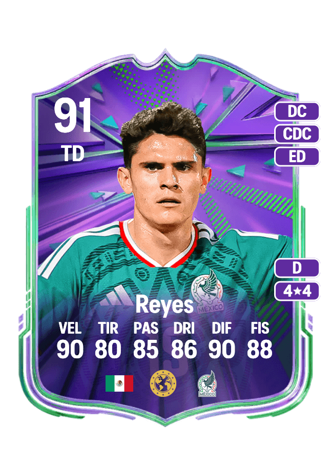 Israel Reyes card