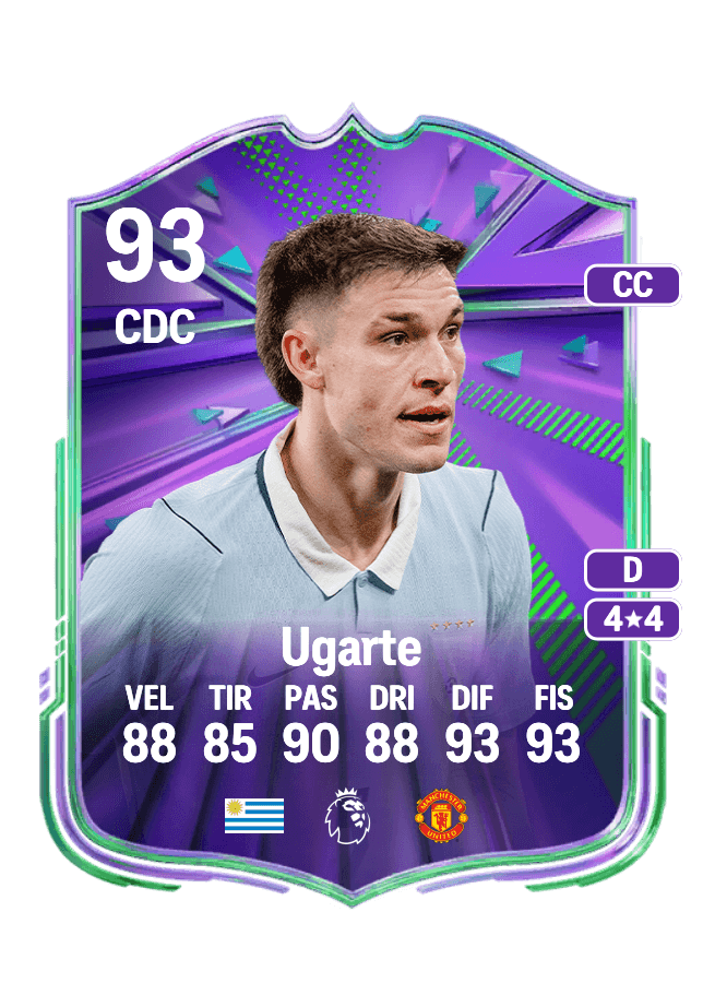 Manuel Ugarte card