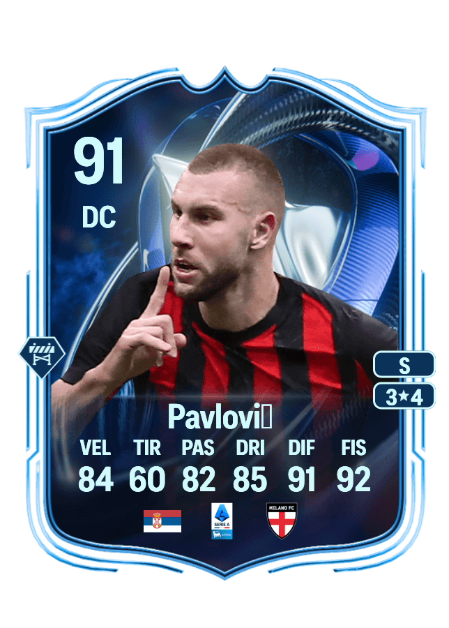Strahinja Pavlović card