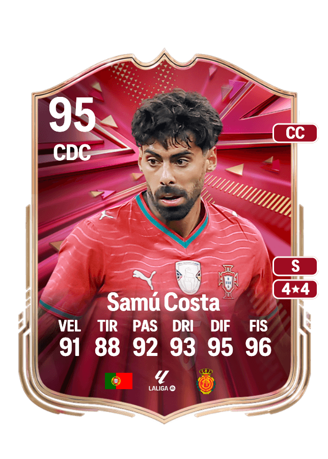 Samú Costa card