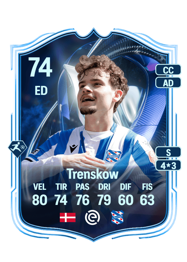 Jacob Trenskow card