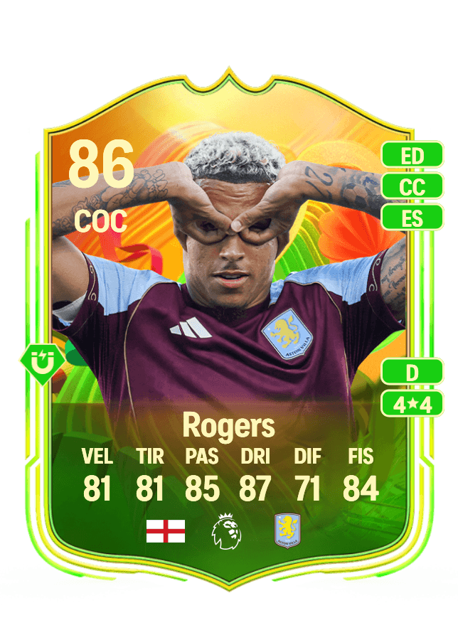 Morgan Rogers card
