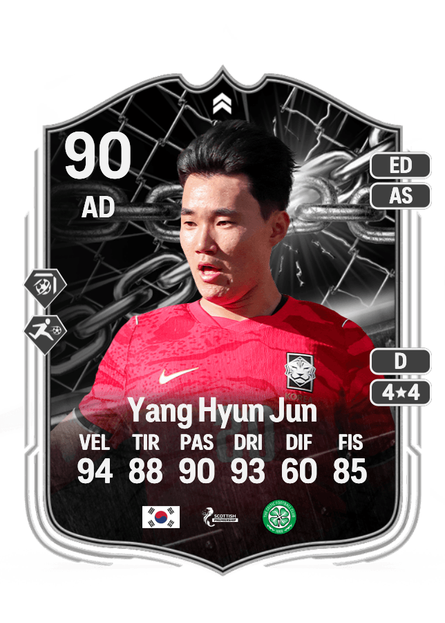 Yang Hyun Jun card