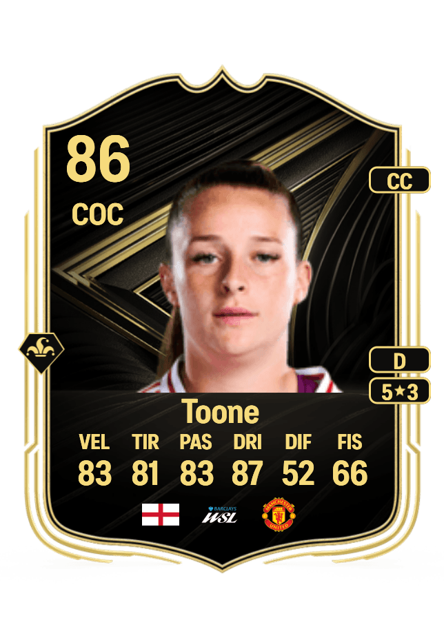 Ella Toone card