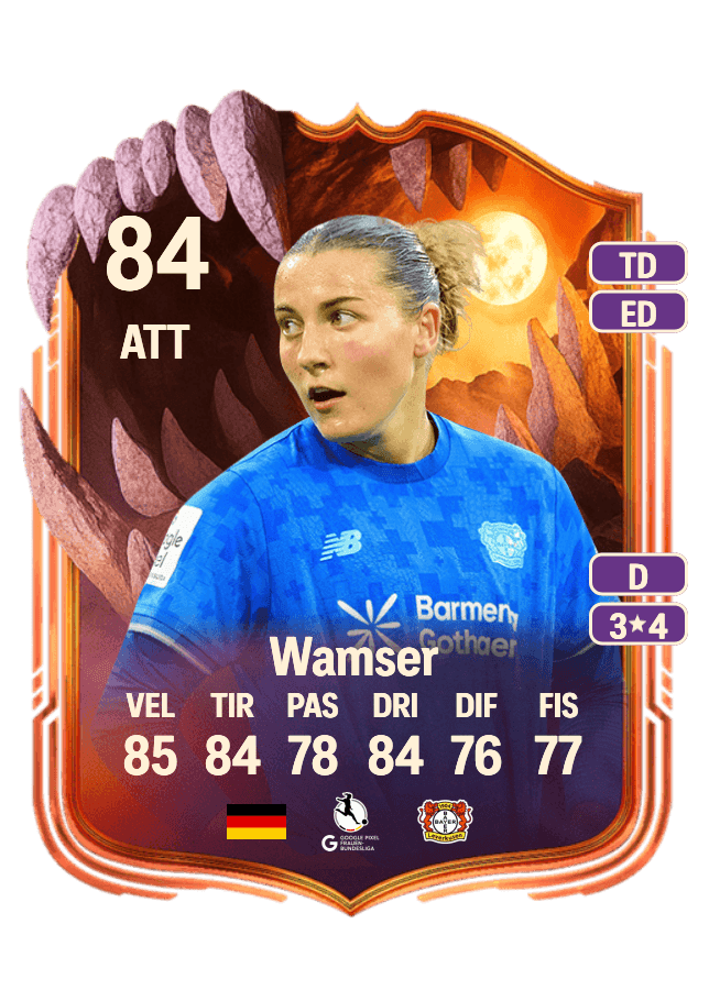 Carlotta Wamser card