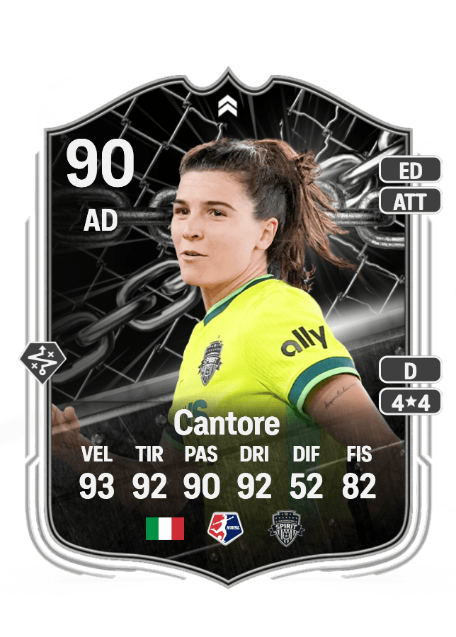 Sofia Cantore card