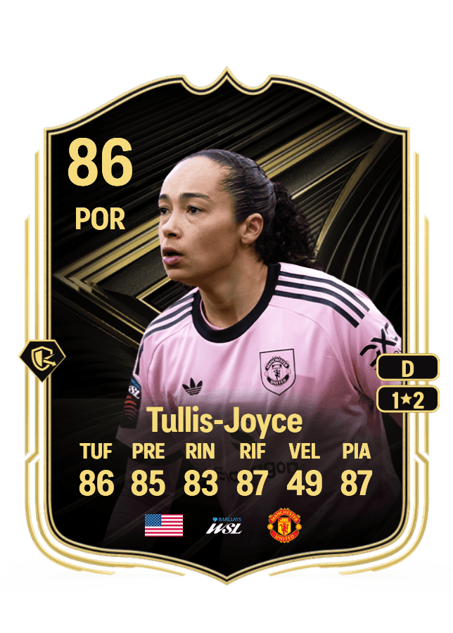 Phallon Tullis-Joyce card