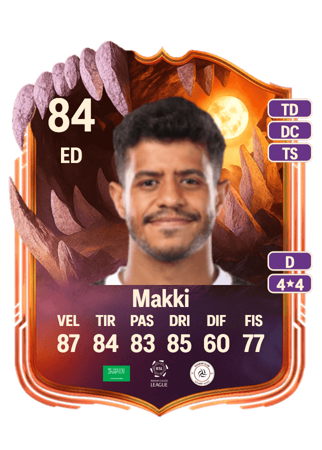 undefined undefined card